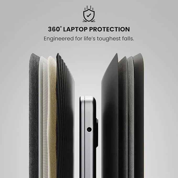 MacBook Sleeve 4 In 1